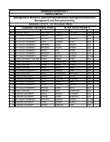 Main Campus_Sene_05_Session 3.pdf